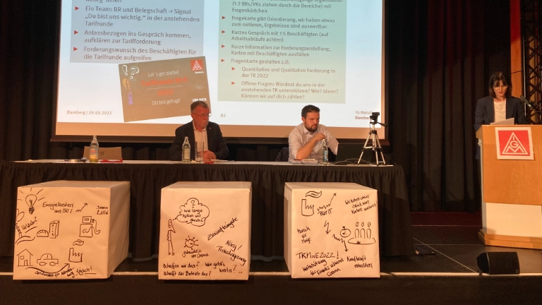 Unsere drei Forderungswürfel stehen für die drei Elemente der Tarifforderung: Inflation, Produktivität und Umverteilung