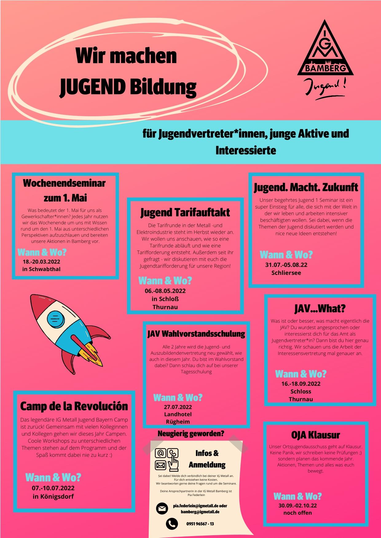 Regionales Jugend-Bildungsprogramm der IG Metall Bamberg